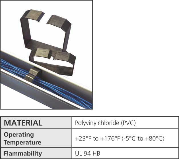 HellermannTyton Wiring Duct Solutions